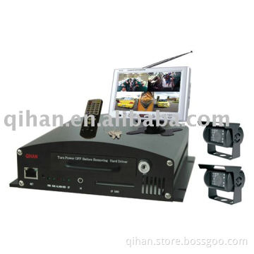 2CH Mobile DVR